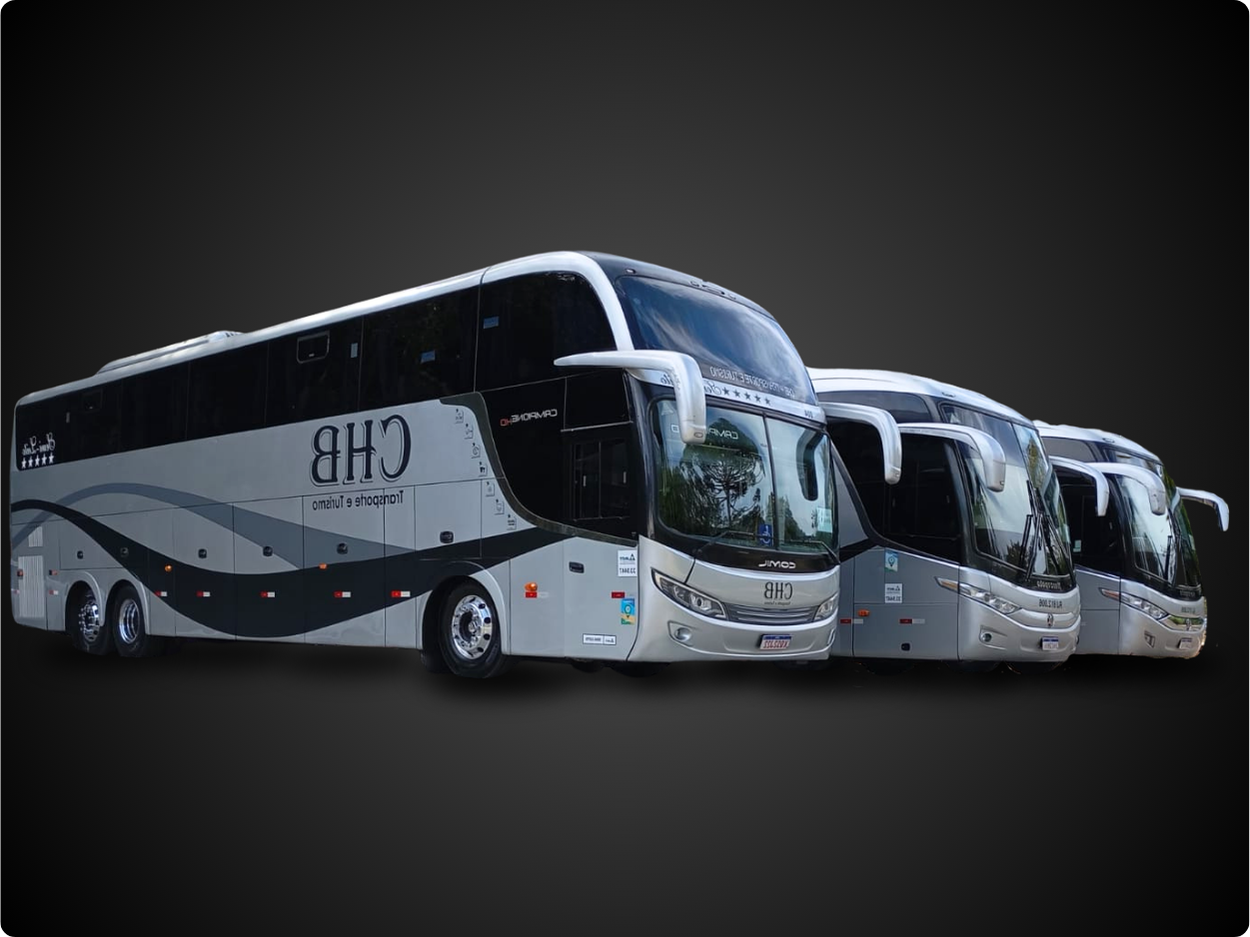 As Melhores Viagens