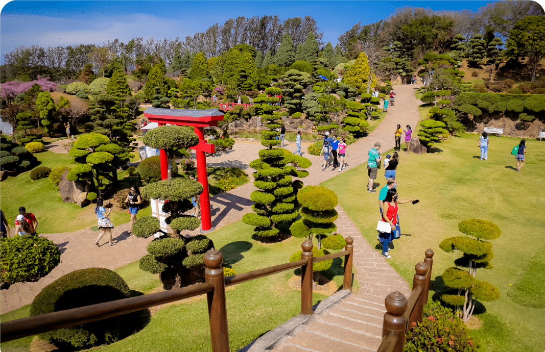 Itu, Parque Maeda e Campinas