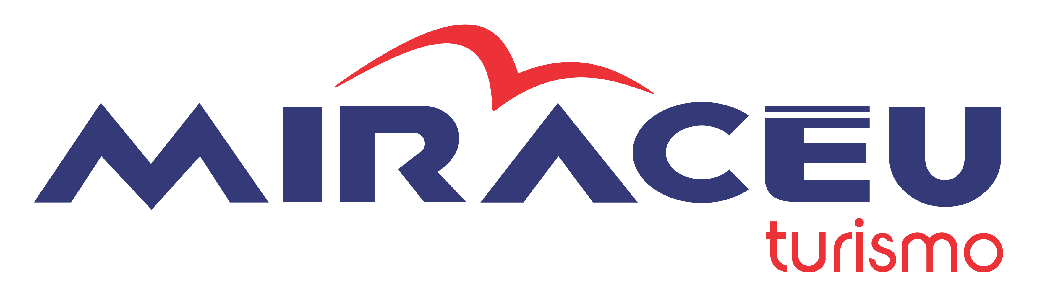 Miracéu Turismo