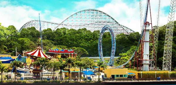Hopi Hari e Wet'n Wild